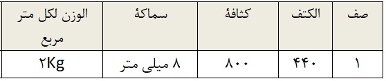 مواصفات شراء سجاد مذبح 440 مشط بوليستر من الدرجة الأولى 